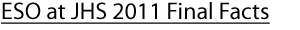 ESO 2011 Final Facts