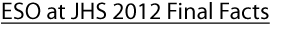 ESO 2012 Final Facts