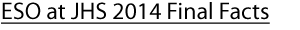 ESO 2014 Final Facts