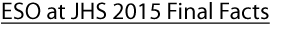 ESO 2015 Final Facts
